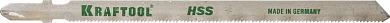 Полотна KRAFTOOL, T318A, для эл/лобзика, HSS, по металлу (1-3мм), EU-хвост., шаг 1,2мм, 110мм, 2шт от компании ПРОМАГ