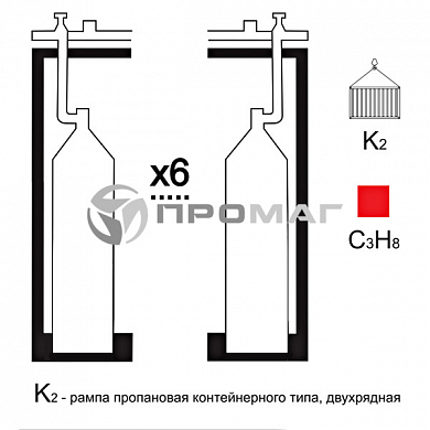 Газовая рампа пропановая РПР- 6к2 (6 бал.,двухряд.,редук.РПО-25-1) контейнерн.